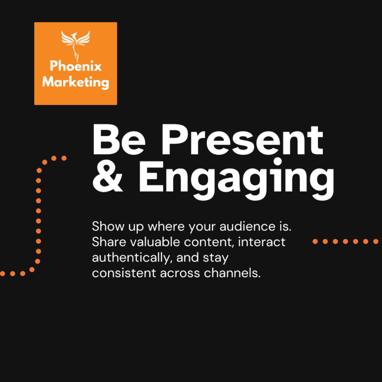 Engaging Content Strategy.